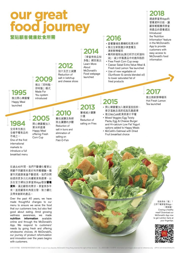 Our great food journey leaflet McDonald's